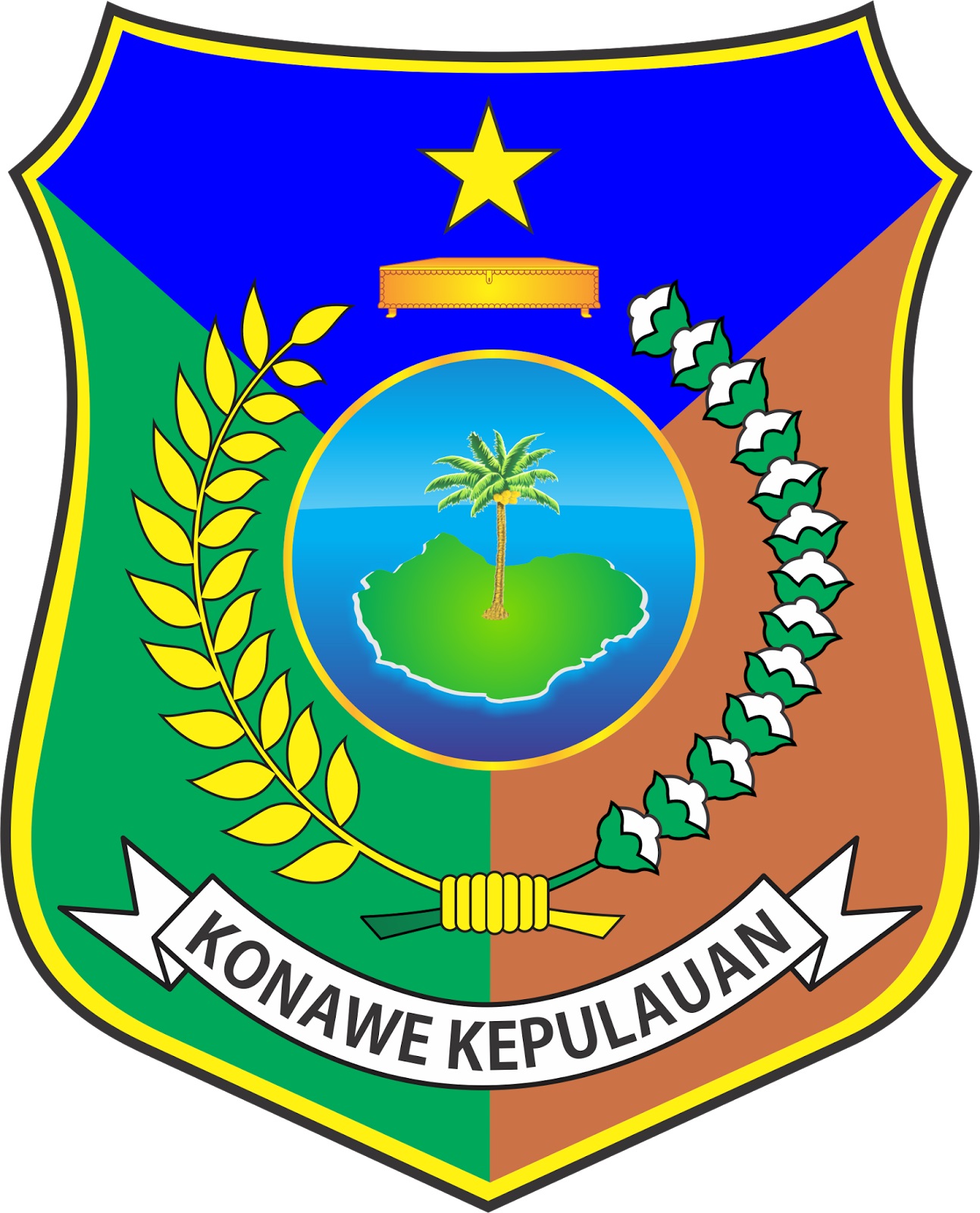 Kab. Konawe Kepulauan